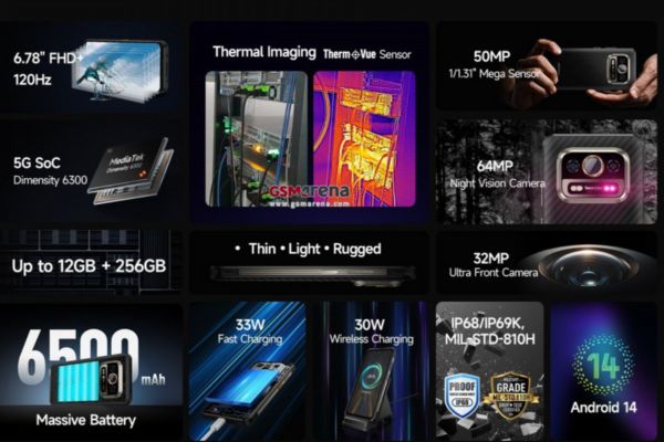 Ulefone Armor 25T Pro: Smartphone siêu bền sắp ra mắt
