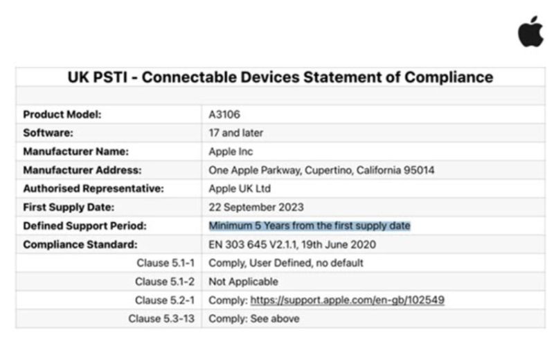 Apple cam kết hỗ trợ phần mềm cho iPhone 15 series: Một bước tiến quan trọng trong cuộc đua cạnh tranh với Android