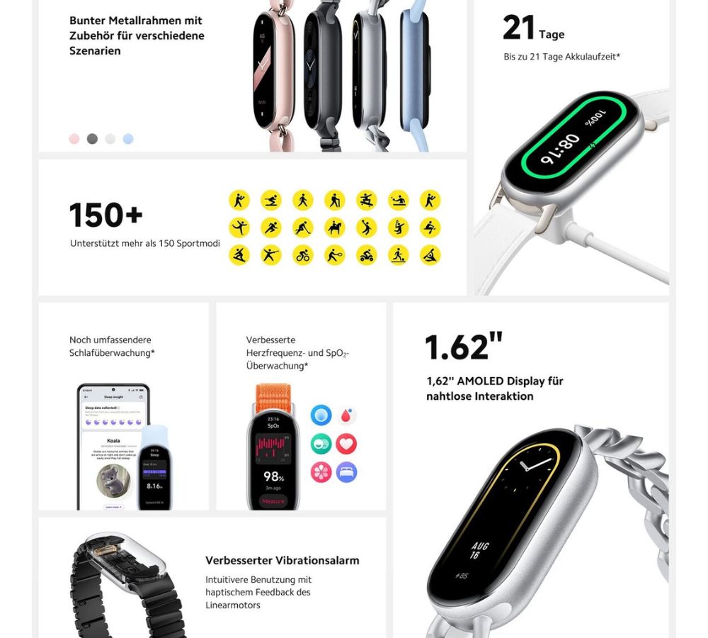 Xiaomi Smart Band 9: Nâng cấp vượt trội với thiết kế tinh tế và tính năng đột phá