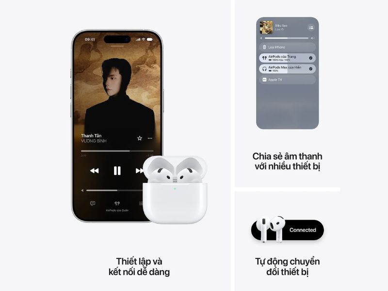 Thời lượng pin Airpods 5 khi bật chống ồn