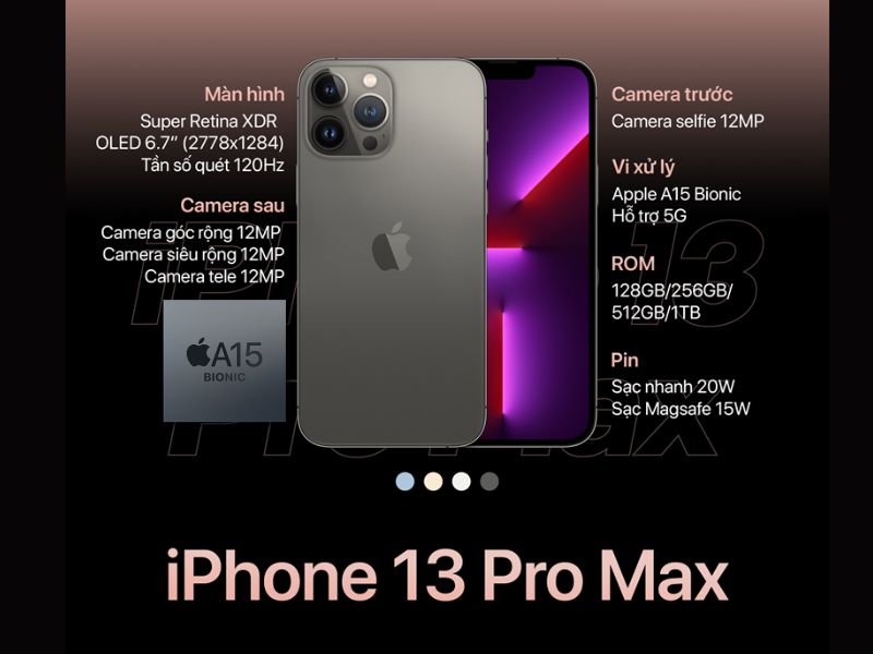 Bảng thông số iPhone 13 Pro Max