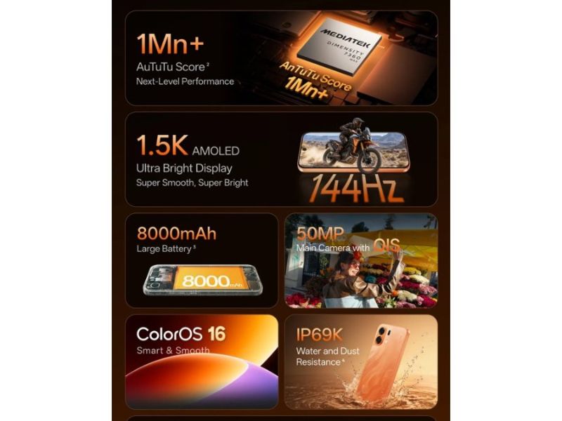 Hiệu năng mạnh mẽ với vi xử lý MediaTek 7360 Max