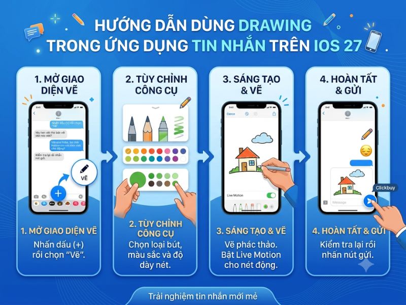 Hướng dẫn dùng Drawing trong ứng dụng Tin nhắn trên iOS 27