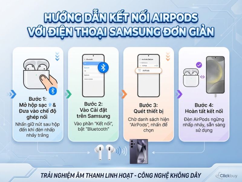 Hướng dẫn kết nối AirPods với điện thoại Samsung đơn giản