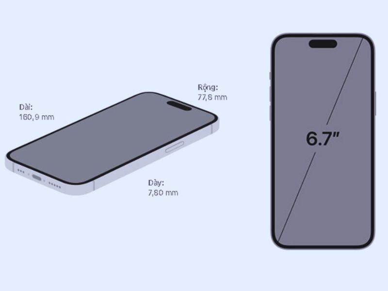 Thông số kích thước màn hình iPhone 15 Plus