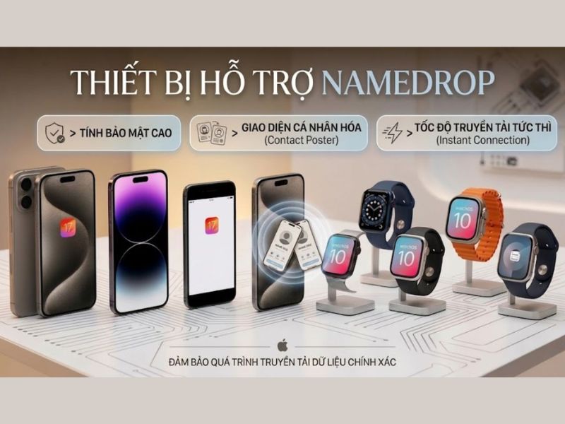 Các thiết bị hỗ trợ Namedrop