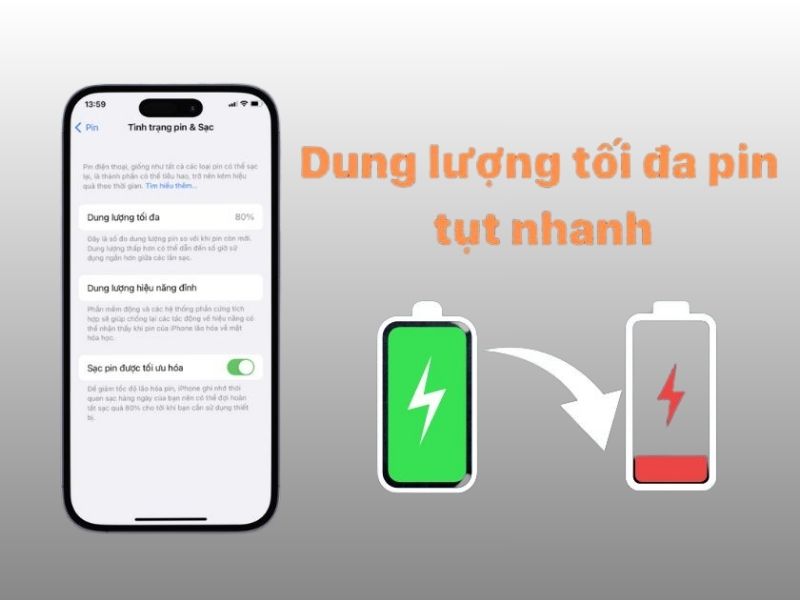Nguyên nhân khiến dung lượng pin iPhone 13 tụt nhanh