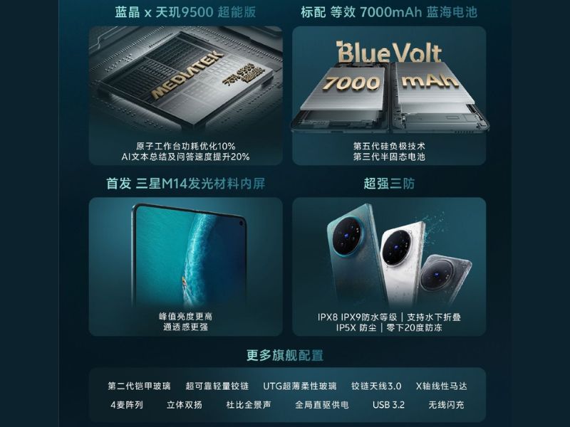 Điện thoại gập vivo X Fold 6 ra mắt toàn cầu