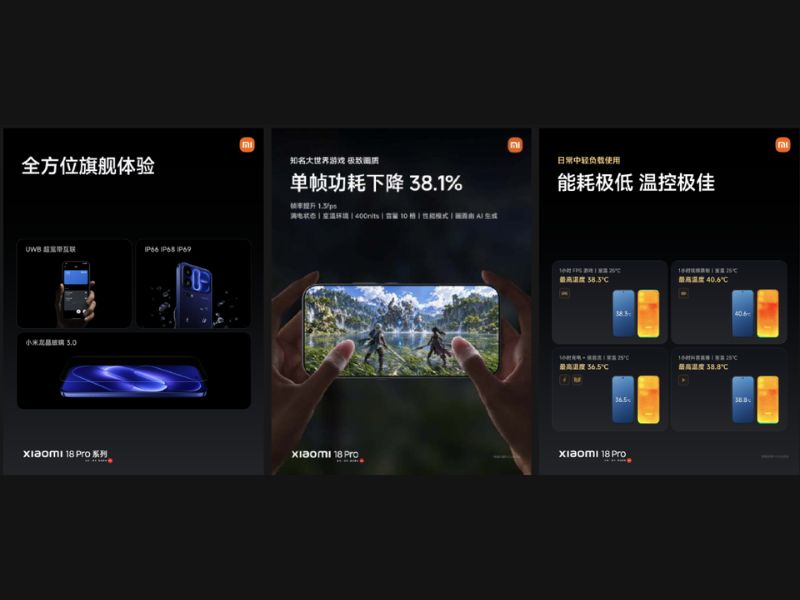 Xiaomi 18 Pro Series chính thức ra mắt