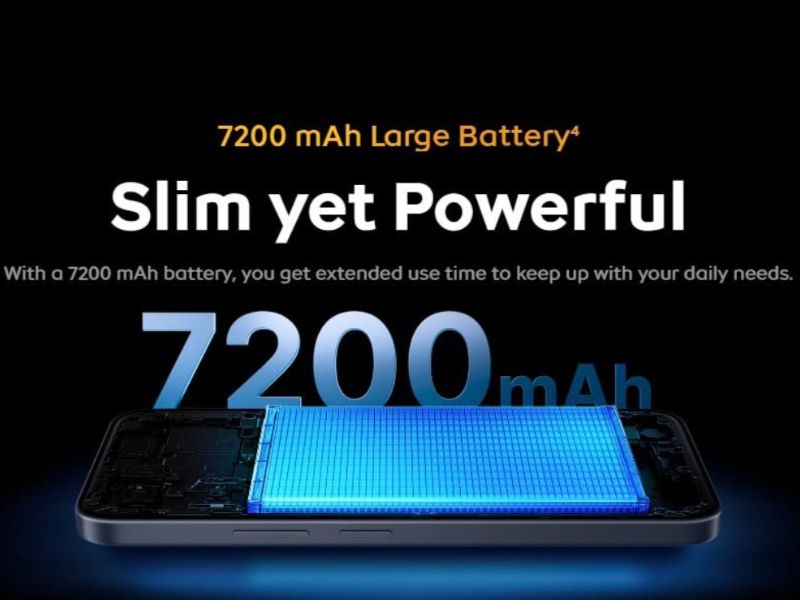 Viên pin 6.000mAh cực khủng cùng công nghệ sạc nhanh