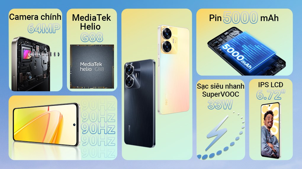 Realme C55 (4G) 6GB 128GB Chính Hãng - Clickbuy