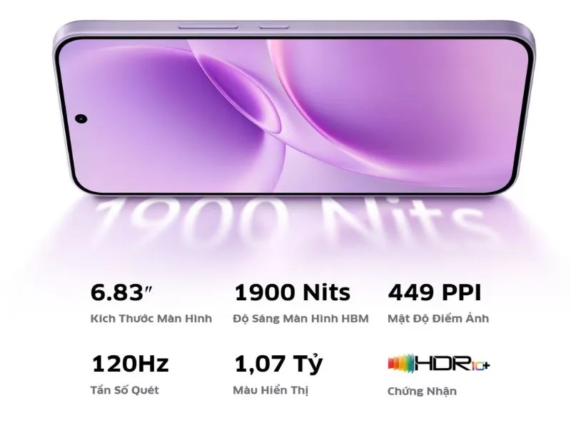 Màn hình 120Hz với độ sáng 1900 nits