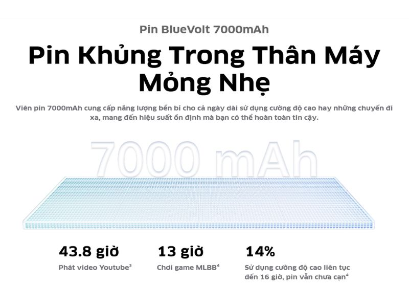 Pin Bluevolt 7000mAh sử dụng cả ngày dài