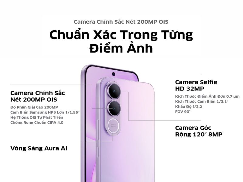 Camera chính 200MP sắc nét trong từng khung hình