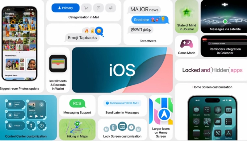 điều cần biết với iOS 18.2