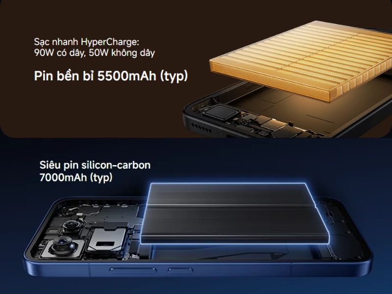 Nâng cấp viên pin dung lượng cao trên Xiaomi 17T Pro