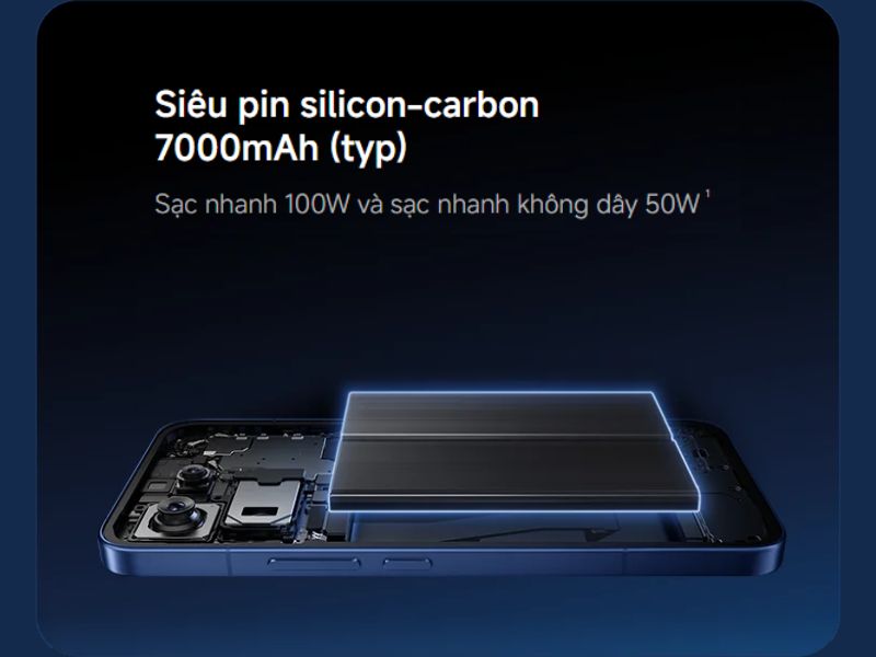 Pin dung lượng cao 7000mAh trên Xiaomi 17T Pro