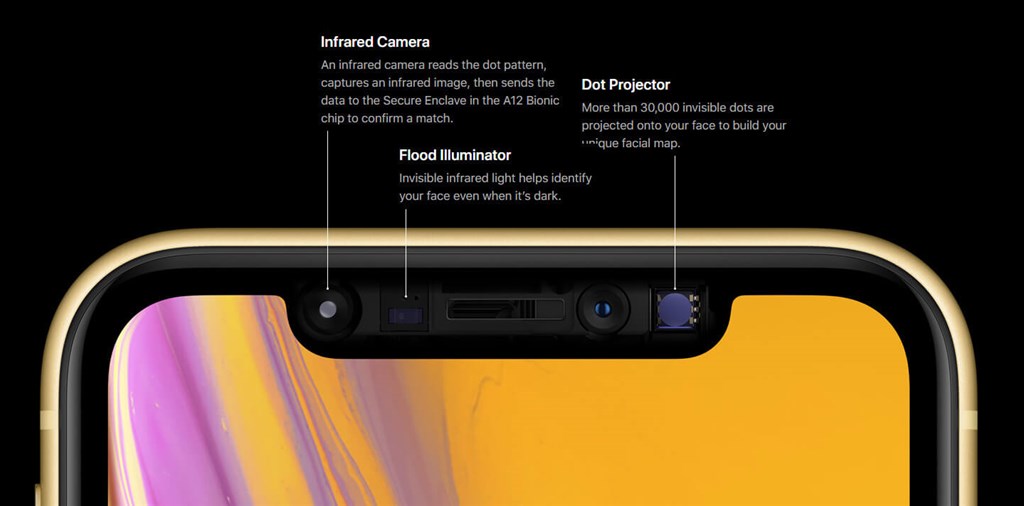 Thay camera iphone XR