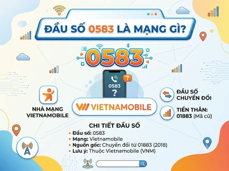 Đầu số 0583 là mạng gì? Cách nhận biết chính xác