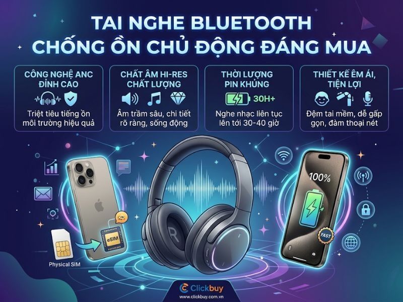 Gợi ý tai nghe Bluetooth chống ồn chủ động đáng mua