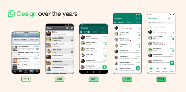 WhatsApp: Bản cập nhật đỉnh cao về hình ảnh và chức năng