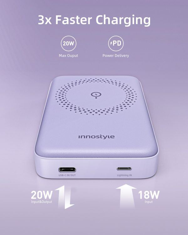 SẠC DỰ PHÒNG INNOSTYLE POWERMAG 15W 2 IN 1 STAND 10000 MAH PD 20W – IS20PD-47517