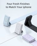 SẠC DỰ PHÒNG INNOSTYLE POWERMAG 15W 2 IN 1 STAND 10000 MAH PD 20W – IS20PD-47516