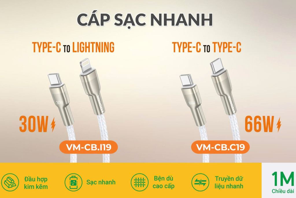 Cáp sạc nhanh Vivumax C19 C to C 66W màu trắng-59290