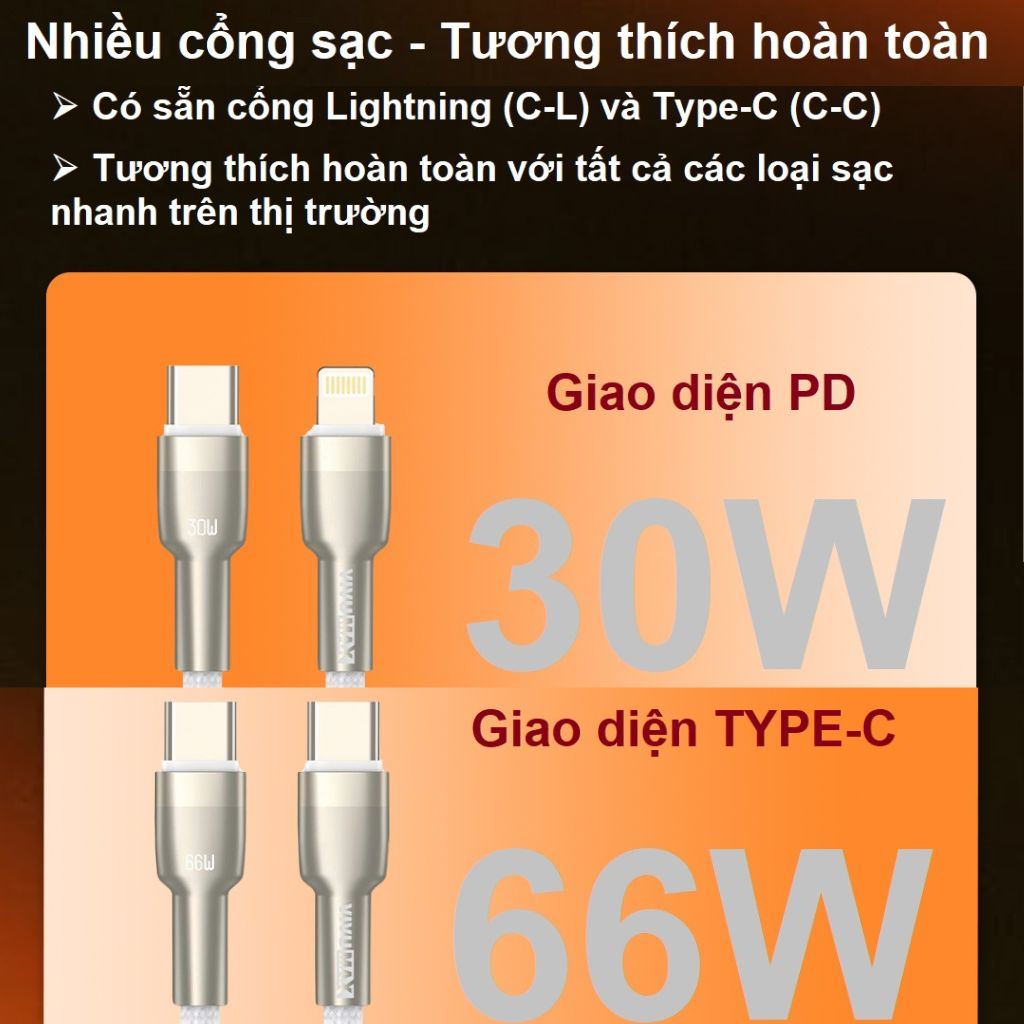 Cáp sạc nhanh Vivumax C19 C to C 66W màu trắng-59293