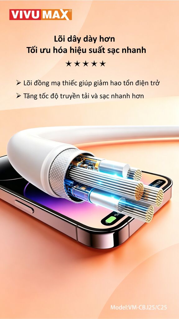 Cáp sạc nhanh Vivumax C25 C to C 66W-60915