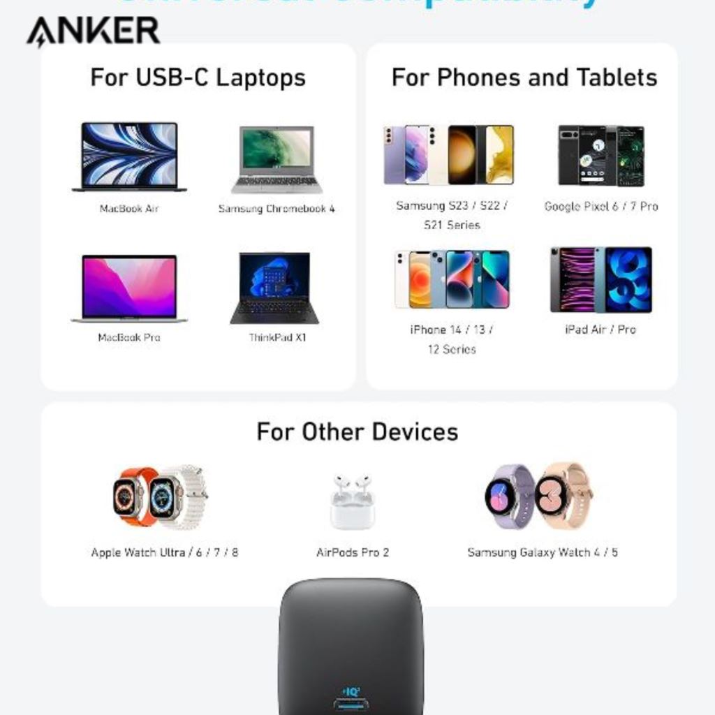 Sạc Anker 316 1C 67W A2671-54991