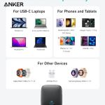 Sạc Anker 316 1C 67W A2671-54991