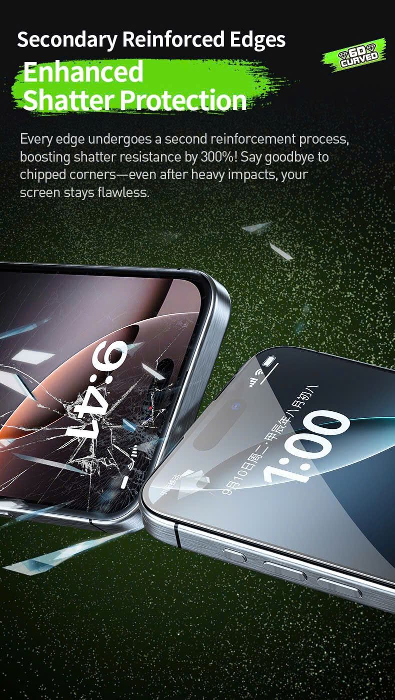 Kính cường lực Wekome WTP-C057 Matte Iphone 11 Series-57771
