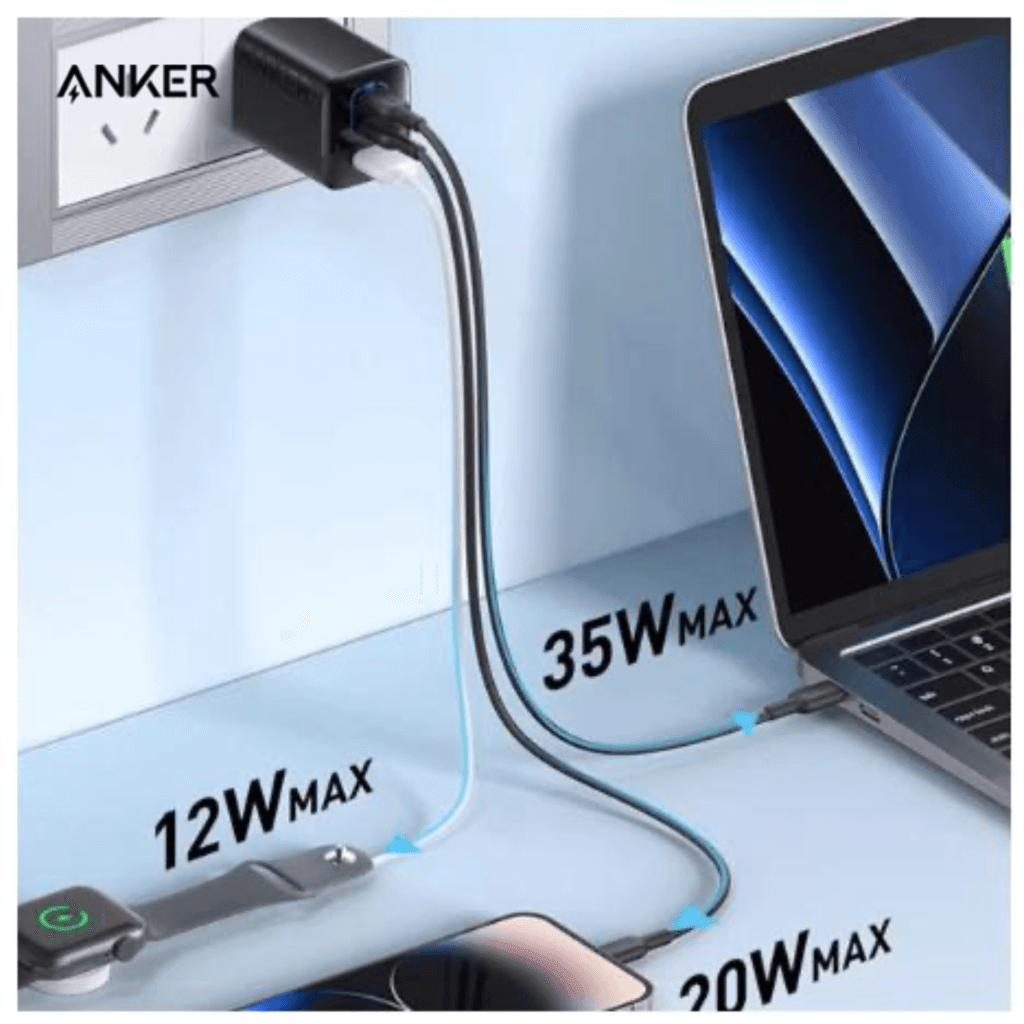 Củ sạc Anker 336 2C1A 67W 3 Cổng (USB A+2USB C) A2674-54490