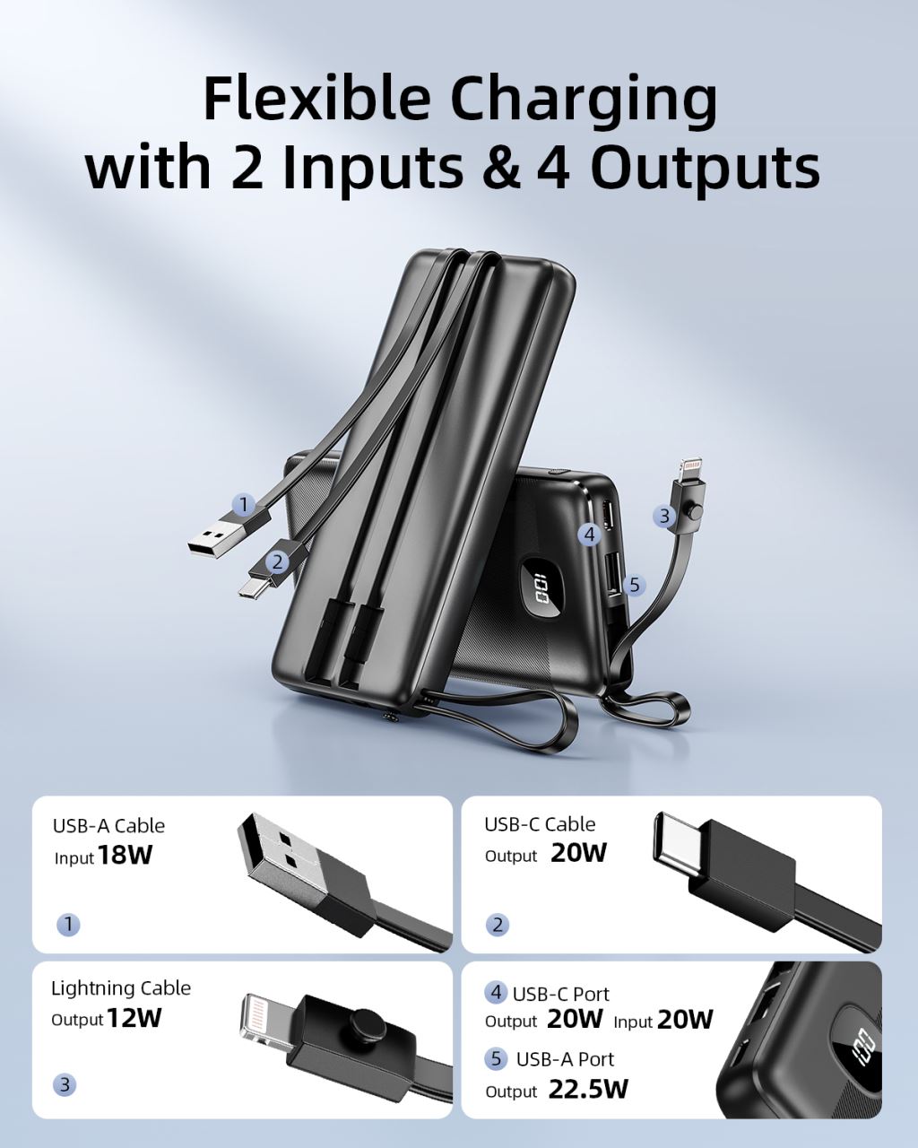 Sạc dự phòng Innostyle MultiCharge Go 10000 mAh kèm 3 cáp - IP20MCBLK-60812