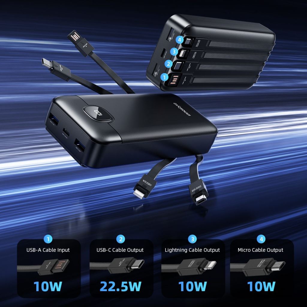 Sạc dự phòng Innostyle MultiCharge Go 20000 mAh MCG20KBLK-60805