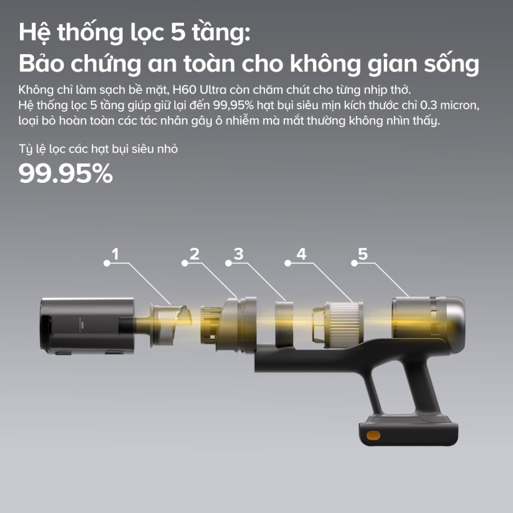 Máy hút bụi lau nhà Roborock H60 Ultra | Hút mạnh, Làm sạch, Pin bền-60669