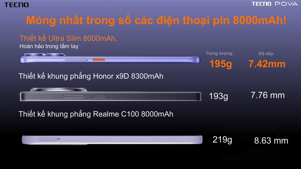 TECNO Pova Curve 2 5G 8GB 128GB - 1 Đổi 1 12 Tháng-61203