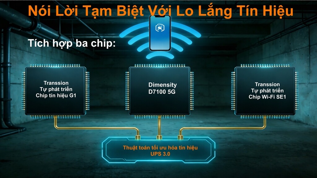TECNO Pova Curve 2 5G 8GB 128GB - 1 Đổi 1 12 Tháng-61210